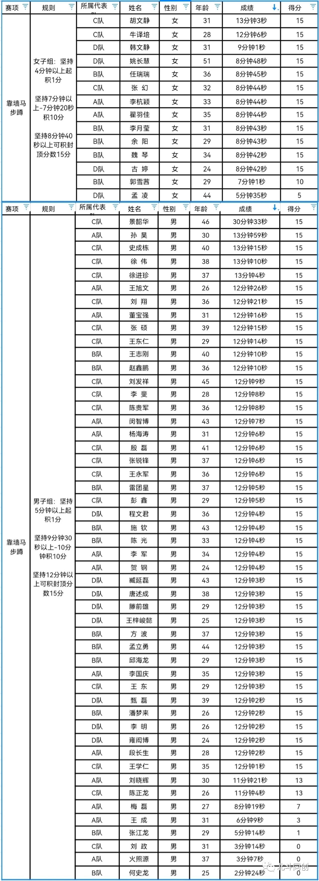 1688723450106908.jpg 微信图片_20230707160421.jpg