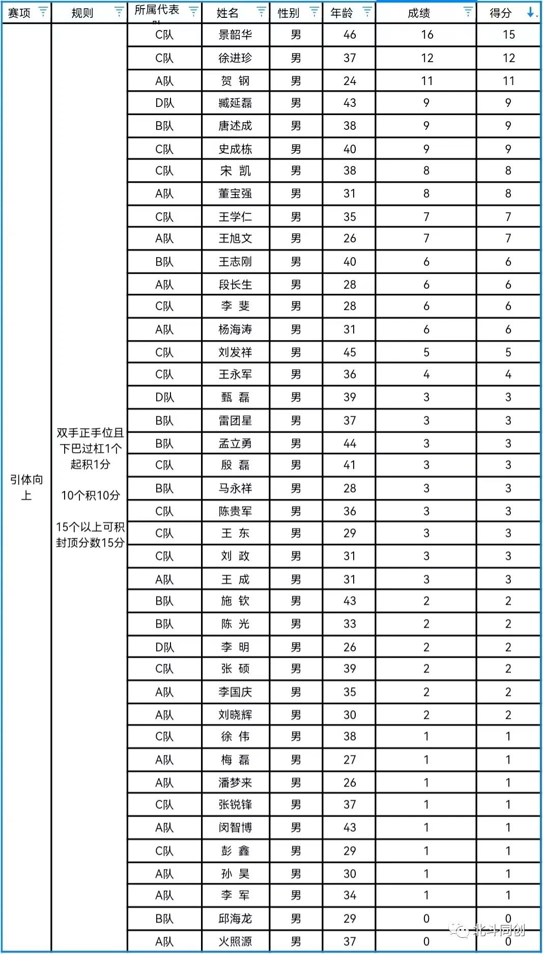 1688723496106994.jpg 微信图片_20230707160426.jpg