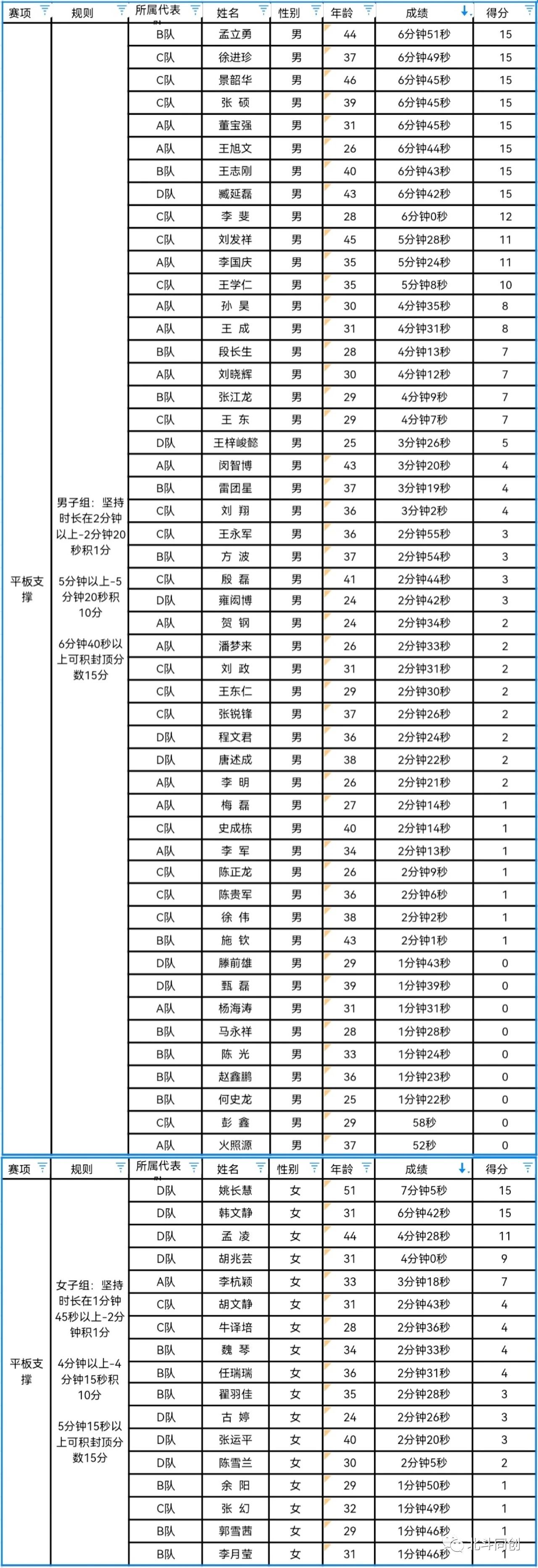 1688723580276393.jpg 微信图片_20230707160430.jpg