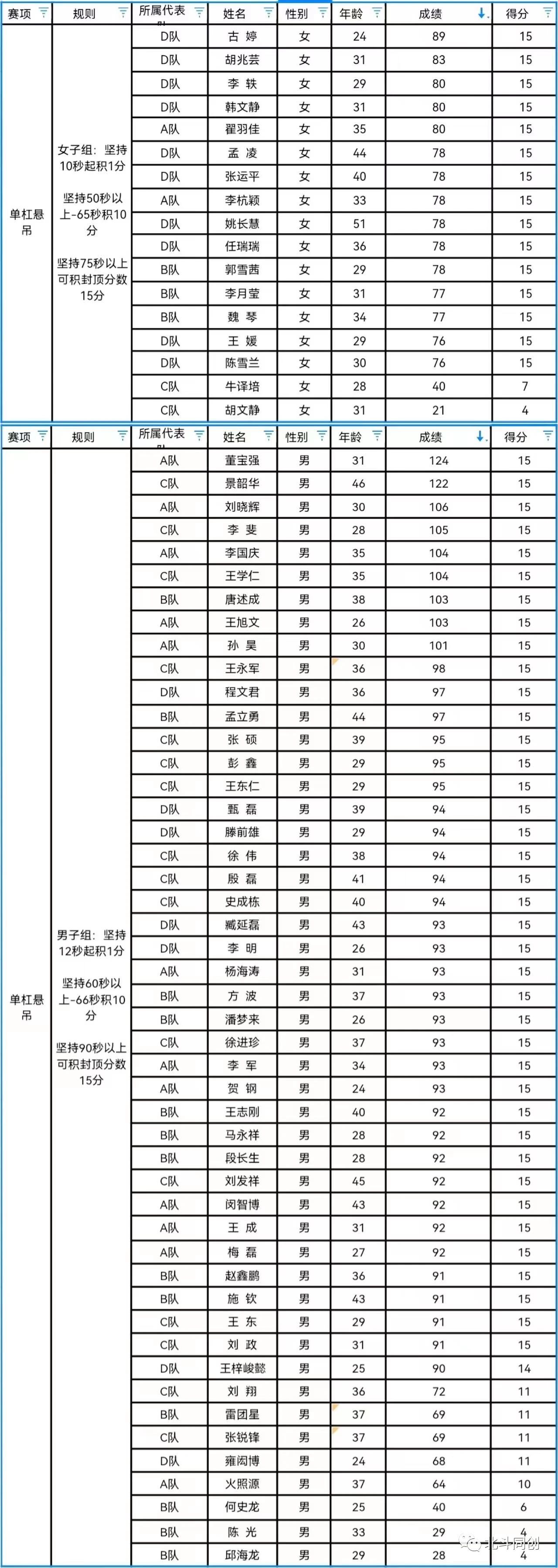 1688723874407424.jpg 微信图片_20230707160444.jpg