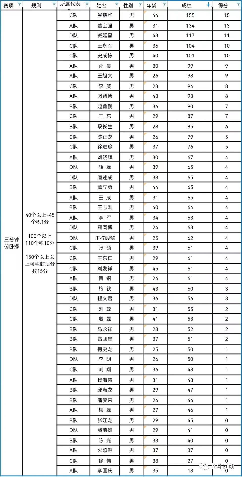 1688724013109218.jpg 微信图片_20230707160450.jpg