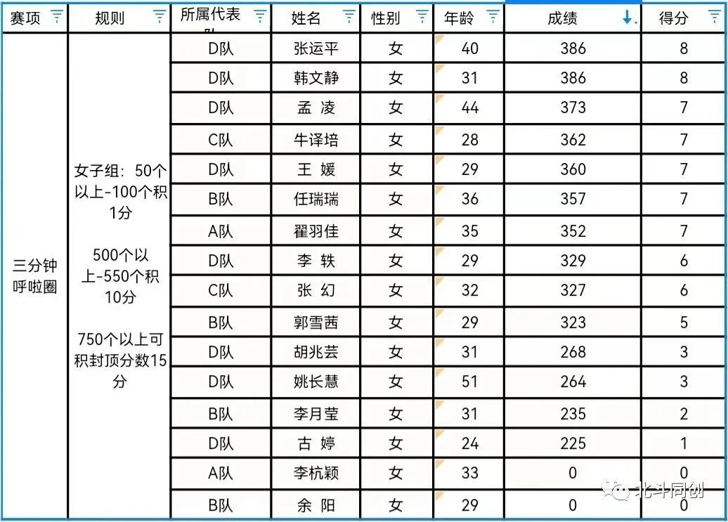 1688724047133488.jpg 微信图片_20230707160453.jpg