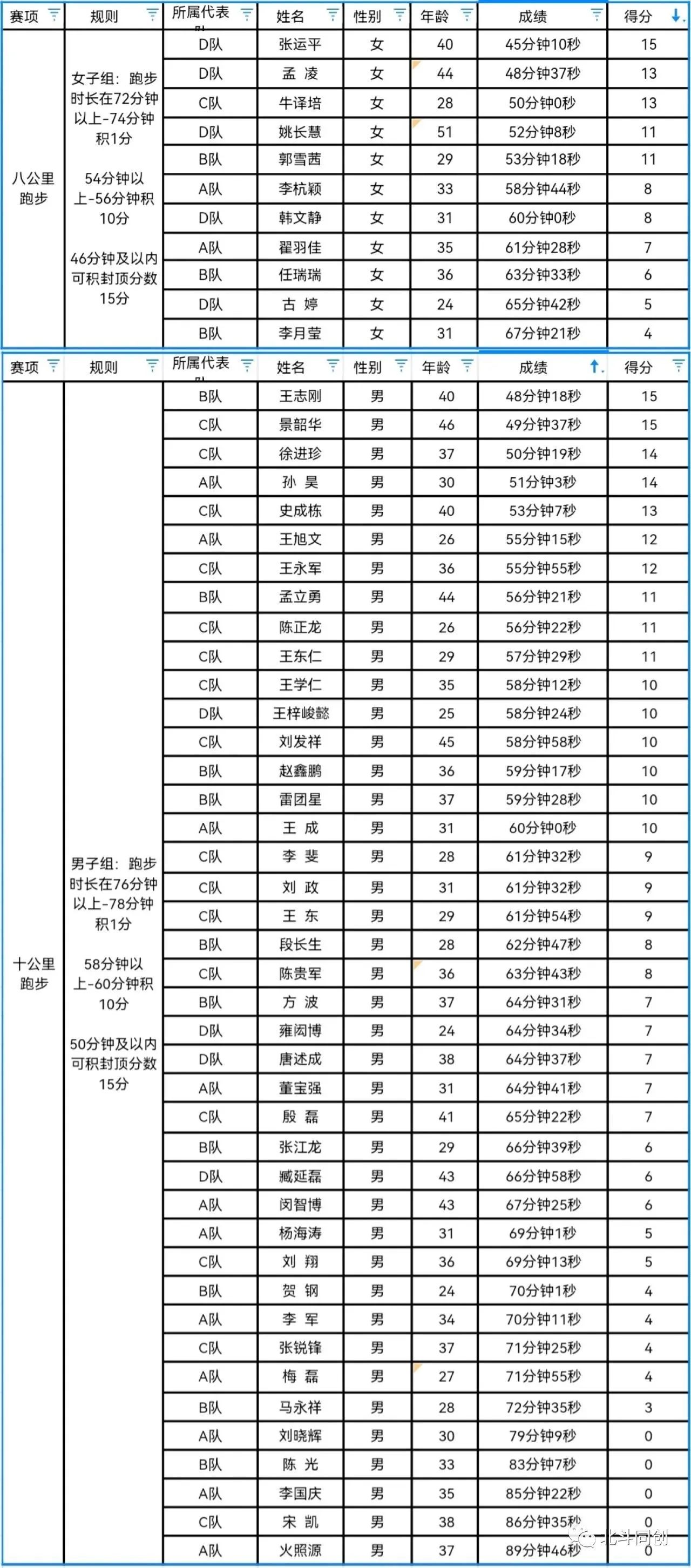 1688724083267700.jpg 微信图片_20230707160457.jpg