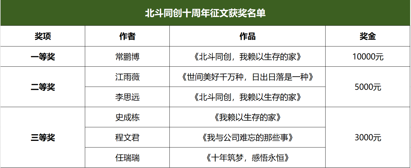 1714989957386511.png 1714361639620.png