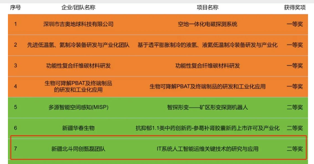 ϲ | Z6ʱٻ½ţ½밶Ƚ