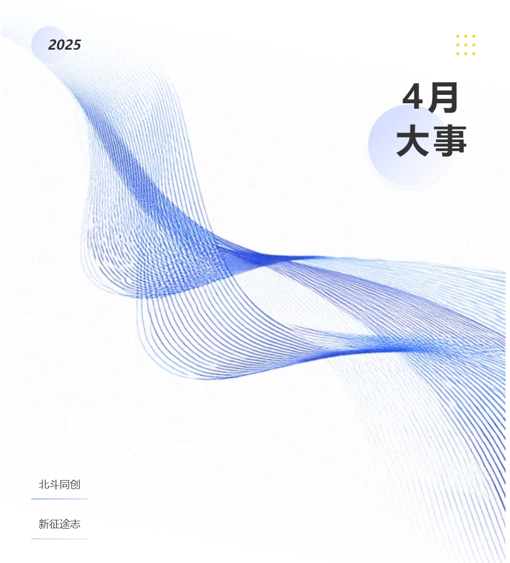 ÿͼ˵ | Z6ʱ20254ժҪ